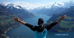 你有創業家思維嗎